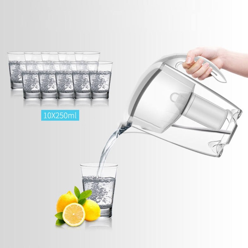 Kitchen Appliances Direct - 【REDUKCJA CENOWA】 Dzbanek z filtrem do