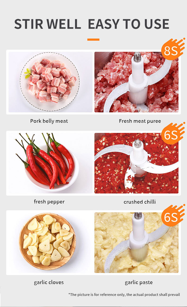 Elektryczna maszynka do mielen – Food Processor Large recenzja i cena