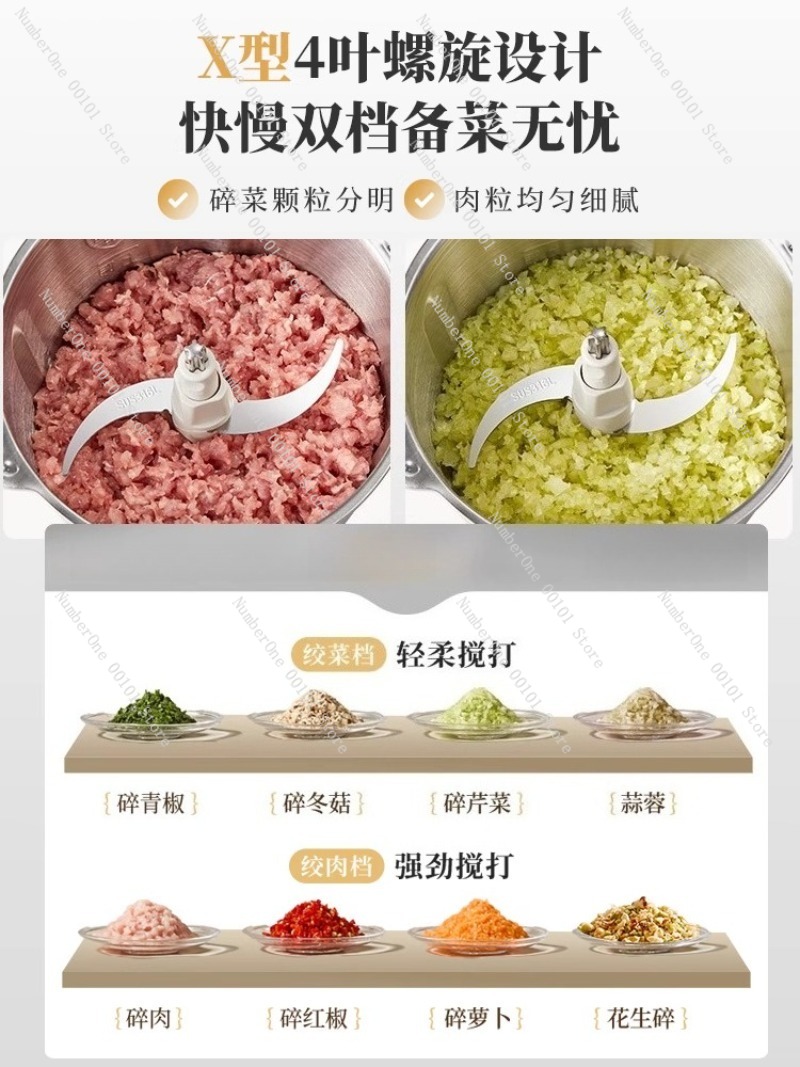 Maszynka do mięsa ze stali nie – Food Processor Large recenzja i cena