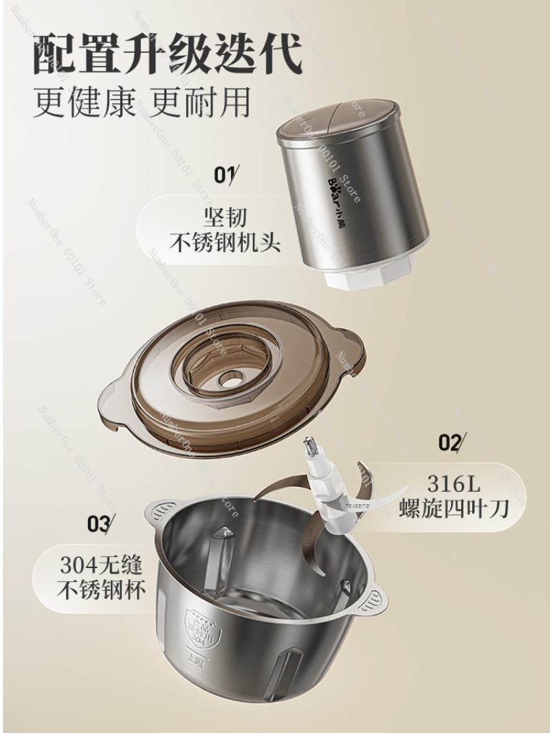 Maszynka do mięsa ze stali nie – Food Processor Large recenzja i cena
