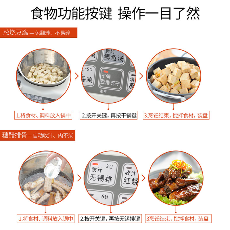 Inteligentny robot kuchenny E1 – Food Processor Large recenzja i cena