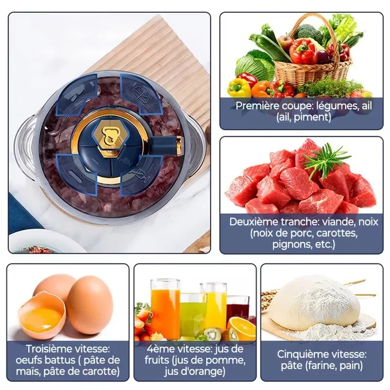 Elektryczna maszynka do mielen – Food Processor Large recenzja i cena